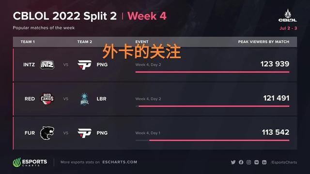 5分钟的时 5分钟的时