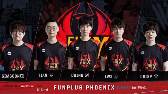 布鲁克林篮 布鲁克林篮