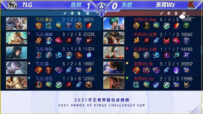 最终站在了 最终站在了